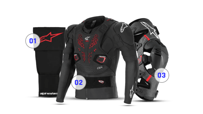 bundle-image