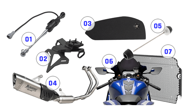 bundle-image