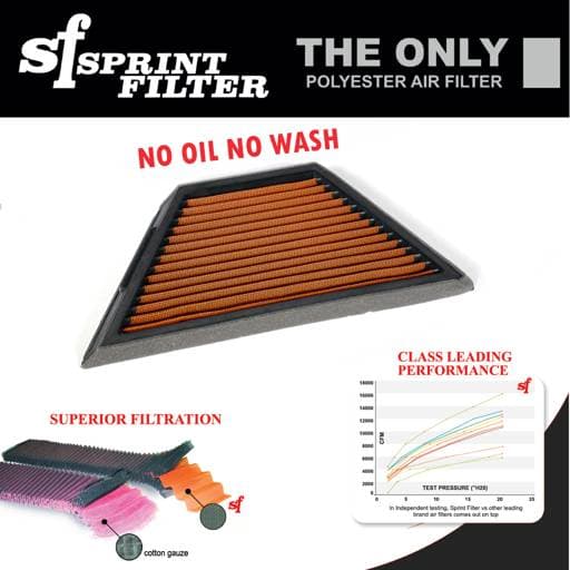 Sprint Filter P08 Kawasaki Ninja ZX-14R ZZR 1400 Air Filter