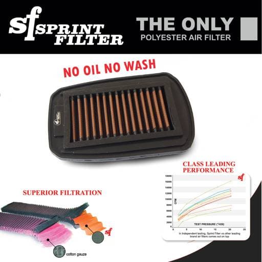 Sprint Filter P08 Yamaha YZF-R125 YZF-R15 Air Filter