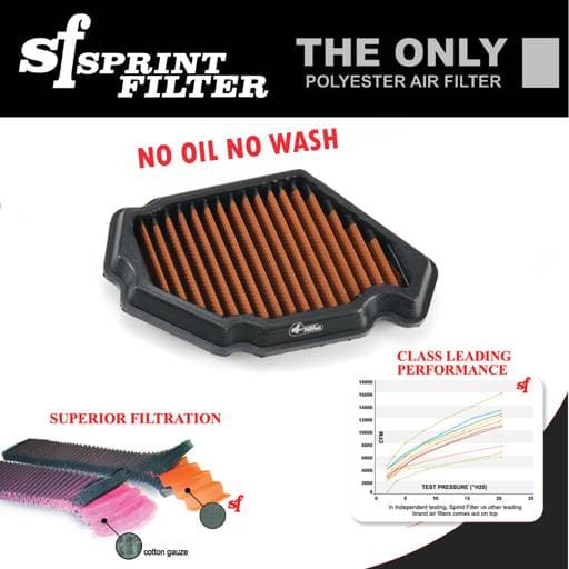 Sprint Filter P08 Kawasaki Ninja H2 Air Filter
