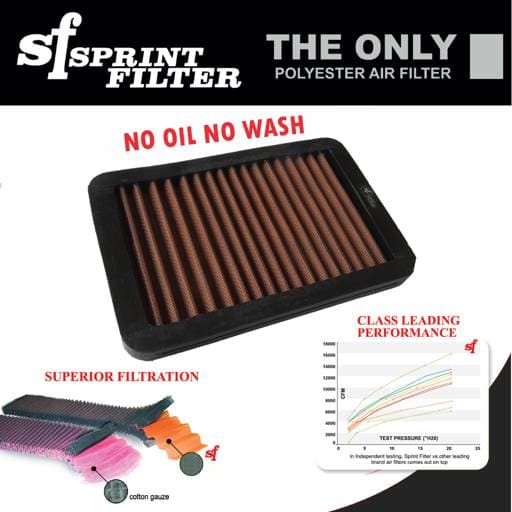 Sprint Filter P08 Aprilia RSV4 / R / Factory APRC / Tuono Air Filter