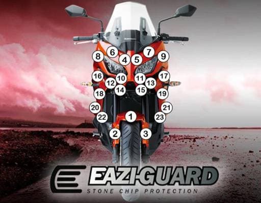 Eazi-Guard Kawasaki Versys 1000 2015 - 2018 Gloss Paint Protection Film