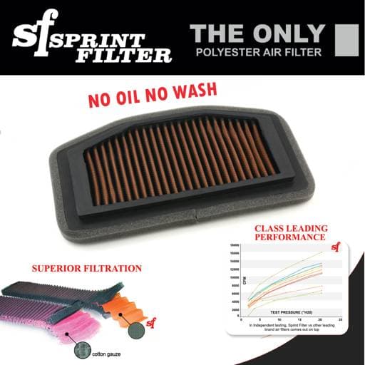 Sprint Filter P08 Yamaha YZF-R1 2009 - 2014 Air Filter