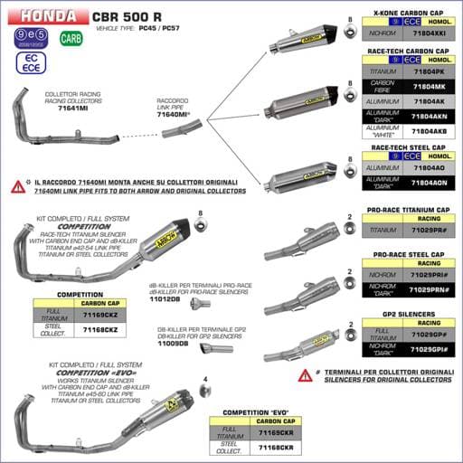 Arrow Honda CB CBR 500 Racing 2:1 Stainless Collectors