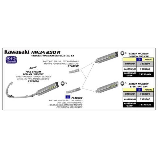 Arrow Kawasaki Ninja 250R Thunder Aluminium Silver with Carbon End Cap Silencer