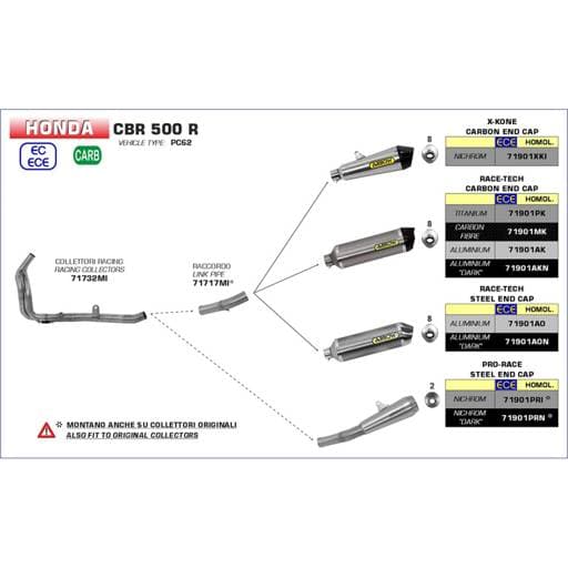 Arrow Honda CB/CBR500 Race-Tech Aluminium Silver with Carbon End Cap Silencer