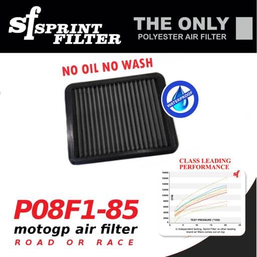 Sprint Filter P08F1-85 Ducati Panigale V4 S R Air Filter