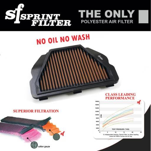 Sprint Filter P08 Yamaha YZF-R1 MT-10 Air Filter