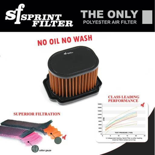 Sprint Filter P08 Yamaha MT-07 XSR700 Air Filter