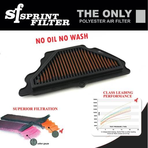 Sprint Filter P08 Kawasaki Ninja ZX-6R 2007 - 2008 Air Filter