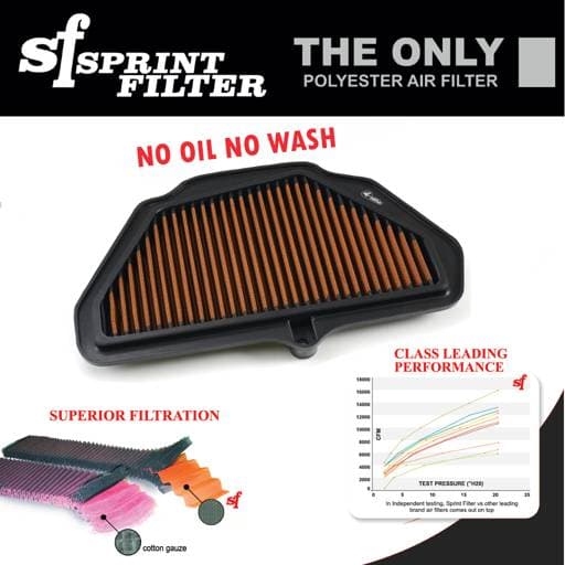 Sprint Filter P08 Kawasaki Ninja ZX-10R Air Filter