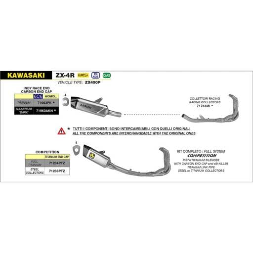 Arrow Kawasaki ZX-4R/RR Indy-Race Evo Aluminum Dark Silencer
