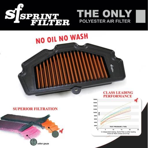 Sprint Filter P08 Kawasaki Z650 Ninja Versys 650 Vulcan S Air Filter