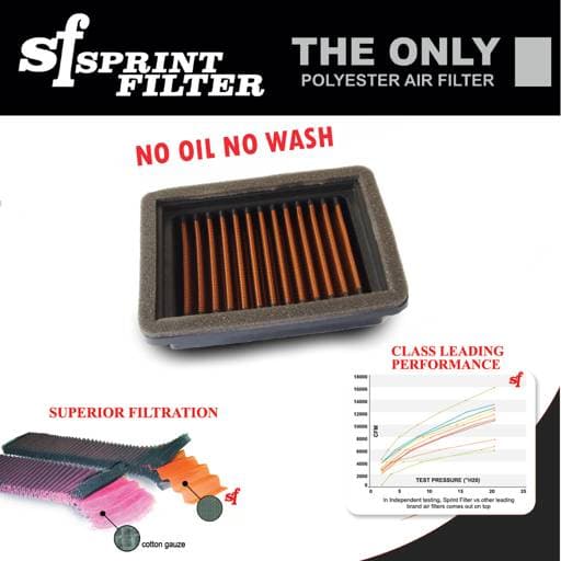 Sprint Filter P08 Yamaha YZF-R3 SR400 MT-03 TMAX Air Filter