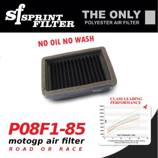 Sprint Filter P08F1-85 Yamaha YZF-R3 SR400 MT-03 TMAX Air Filter